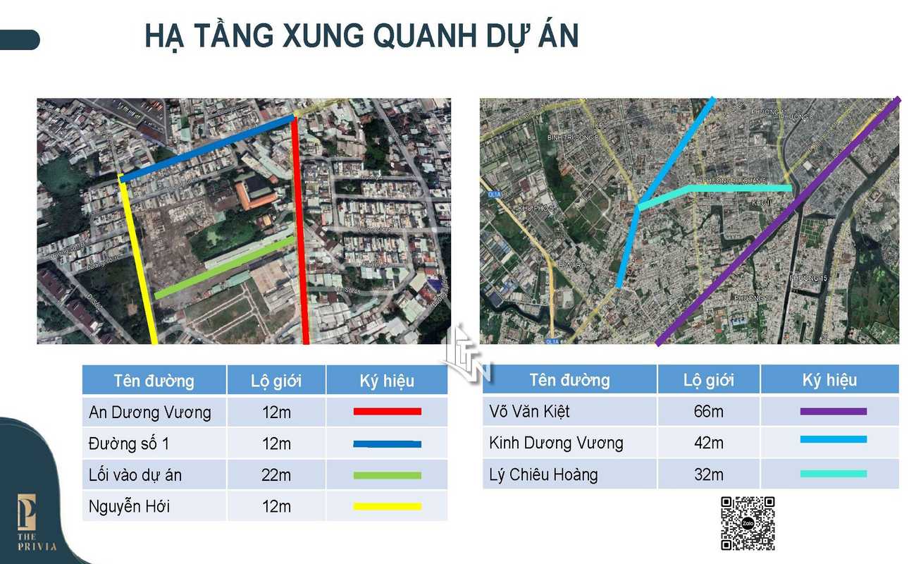 the Privia khang điền