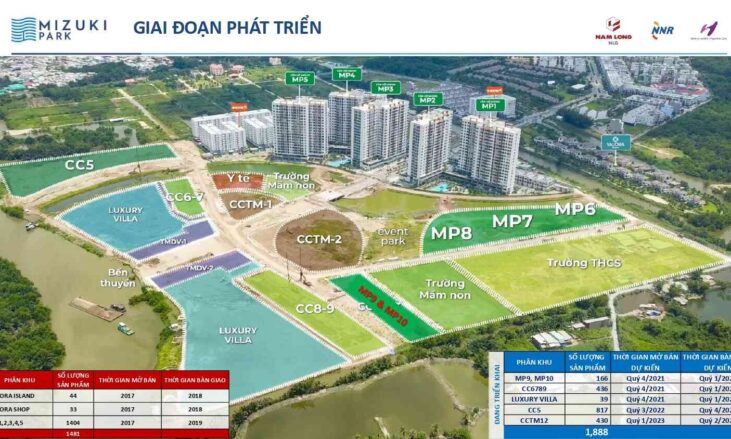 Mặt bằng Block M9 - M10 dự án Mizuki Park Bình Chánh