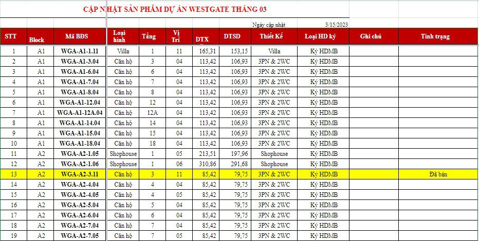 gio hang du an west gate thang 3 ttn 1
